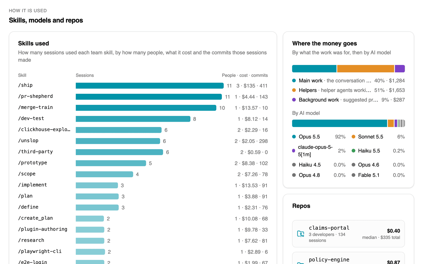 Developer Insights: skills, models and repos