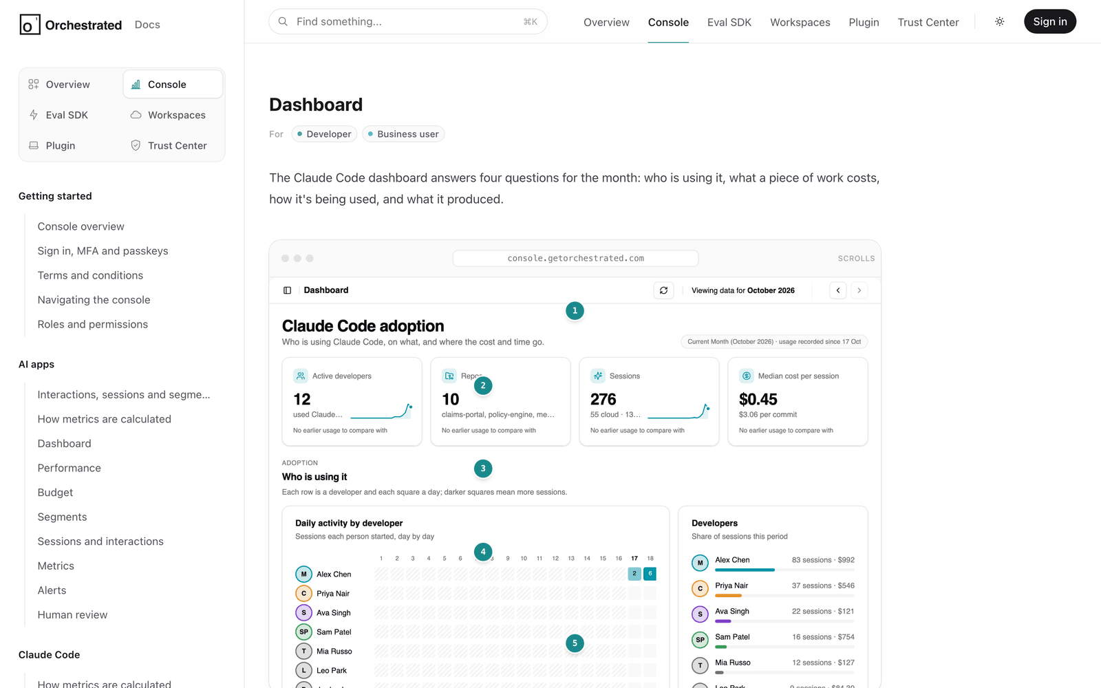 Knowledge Centre: annotated screenshots