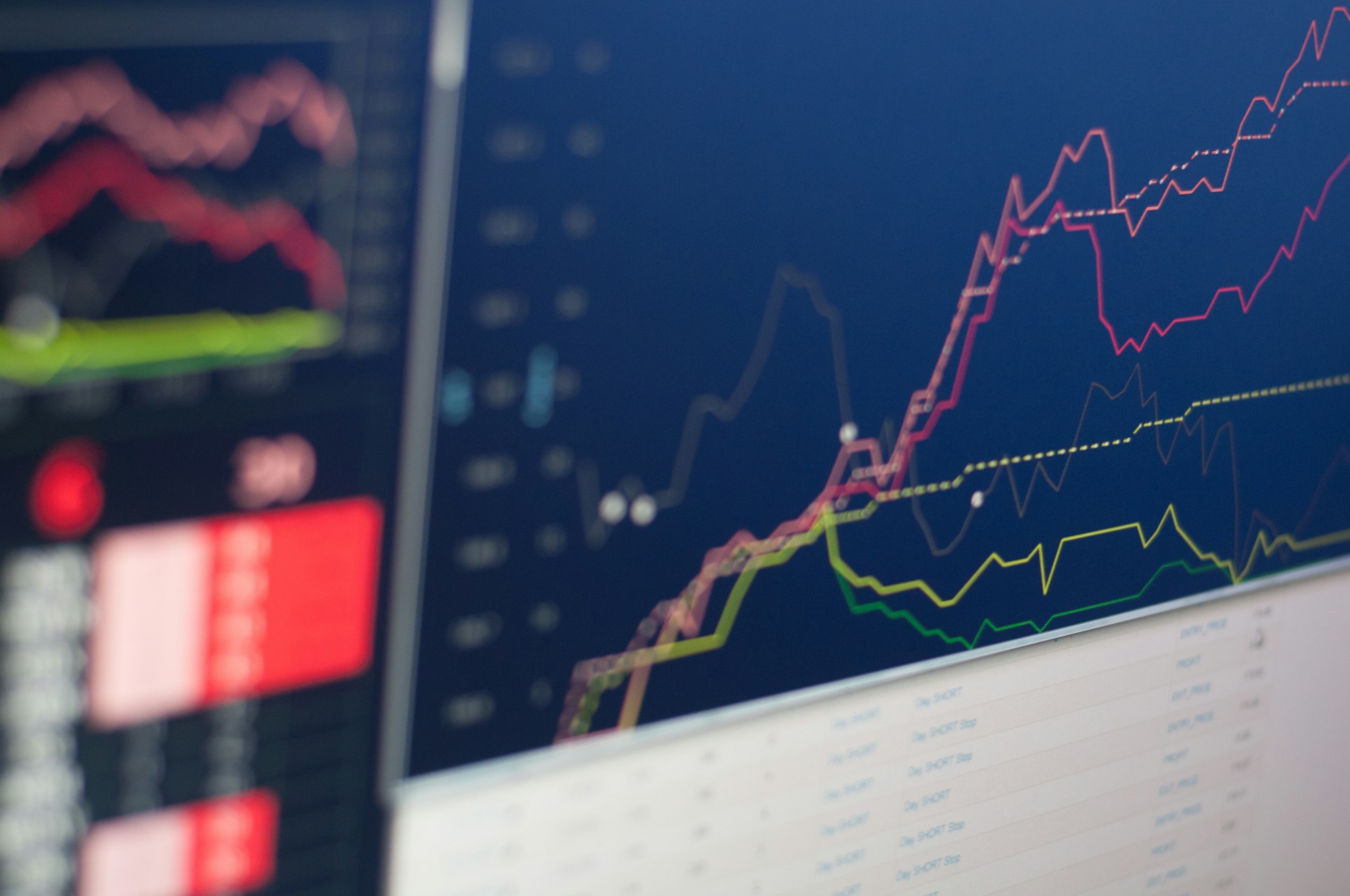 A monitor displaying performance graphs