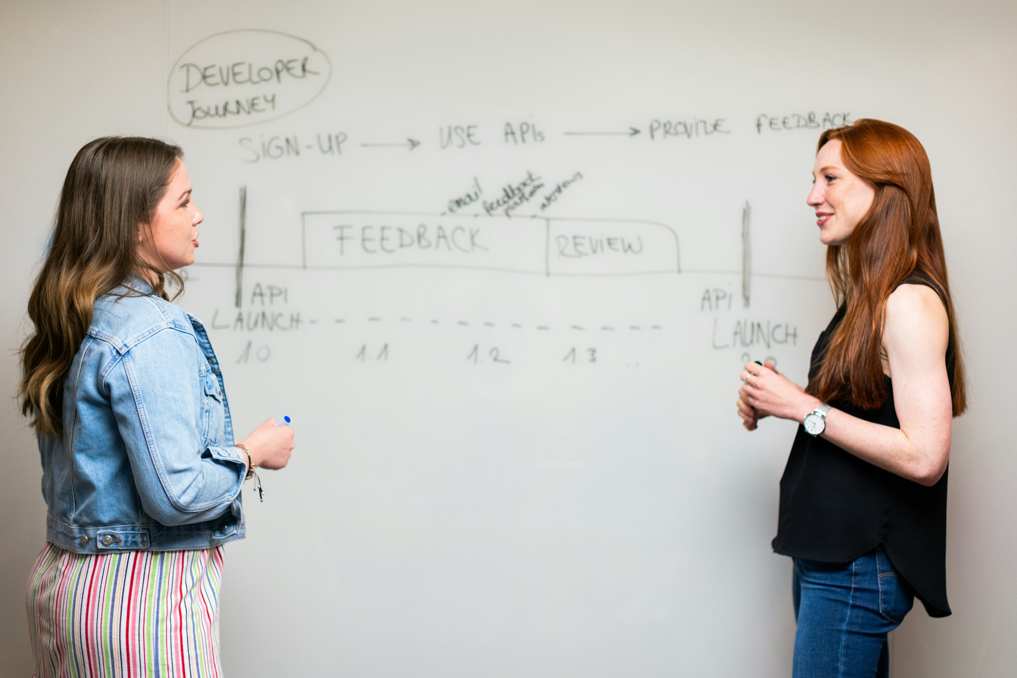 Two colleagues discussing a product roadmap sketched on a whiteboard